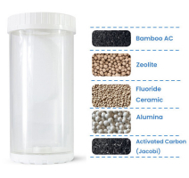 Fluoride Strong Adsorption